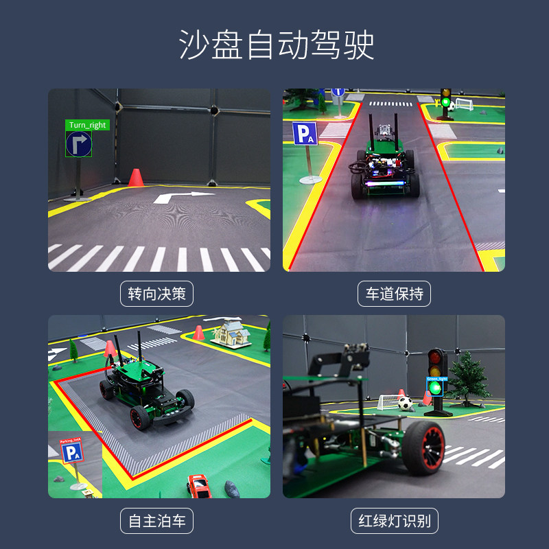 无人驾驶的车是什么意思(图1)