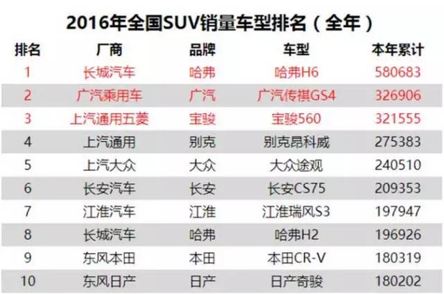 毛利连降四年、Q1营利双降：德赛西威多事之秋(图1)