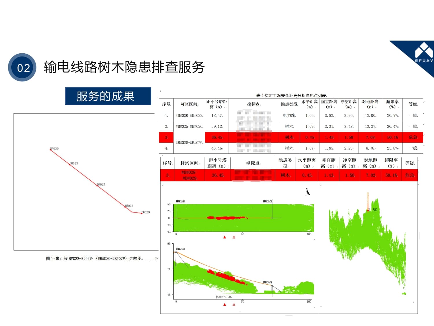 无人售货车企业梳理:景区、园区移动零售场景解决方案(图1)