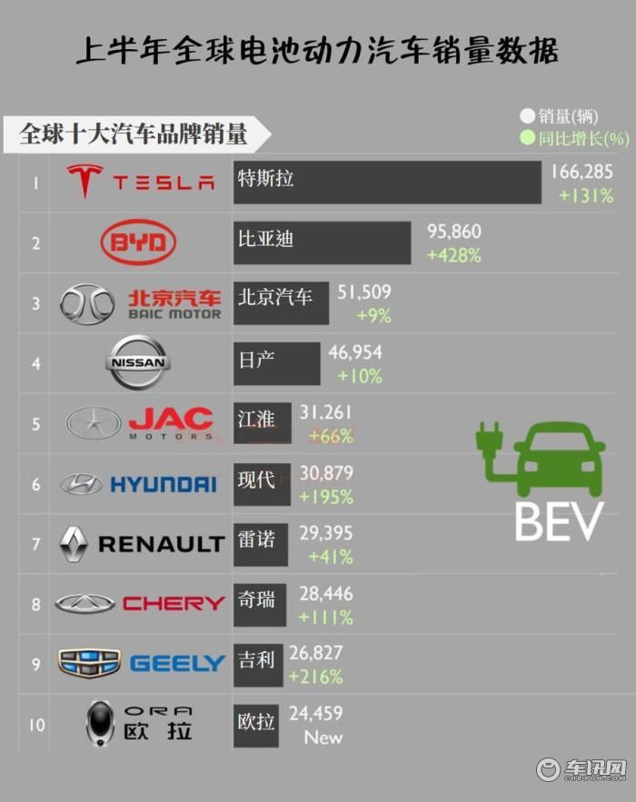 等风十年Momenta等来物理AI第一股(图1)